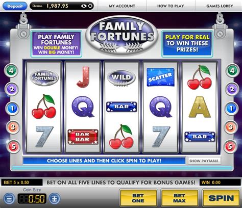 family fortunes slot